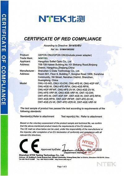  CE certificates 
