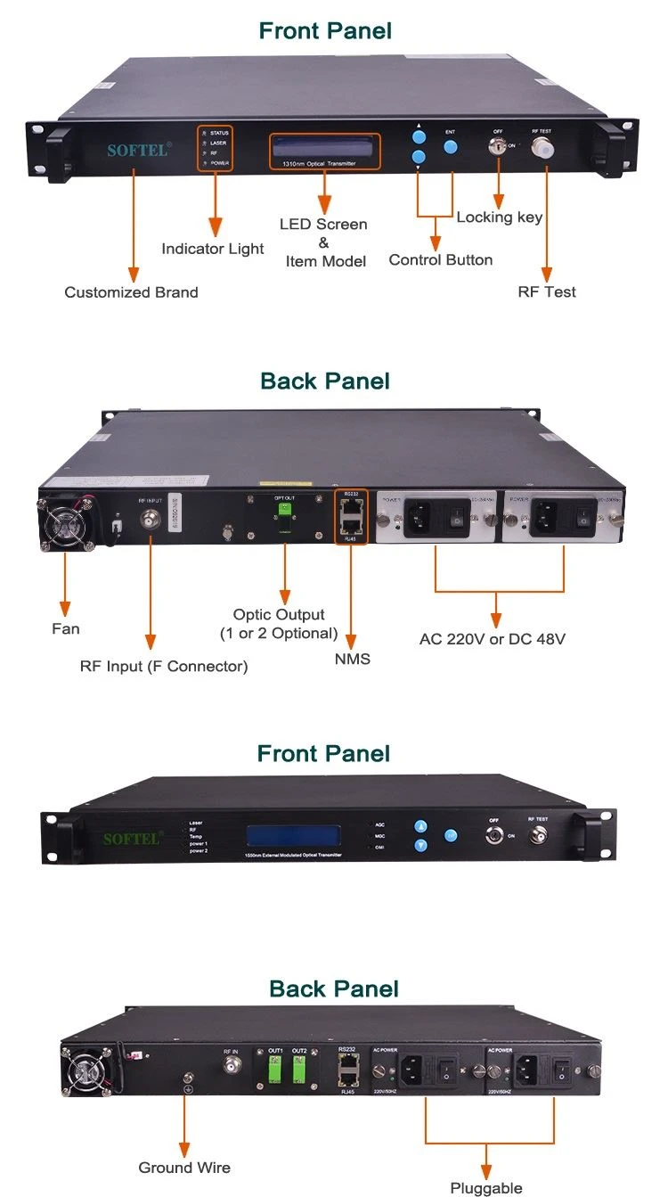 1550nm External Fiber Optic Transmitter 3