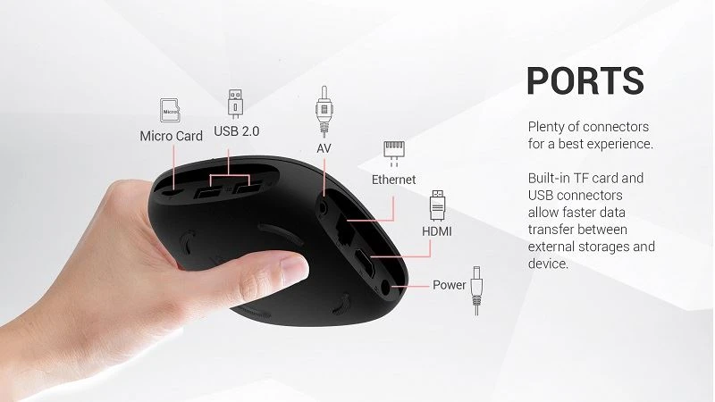Quad core android tv box