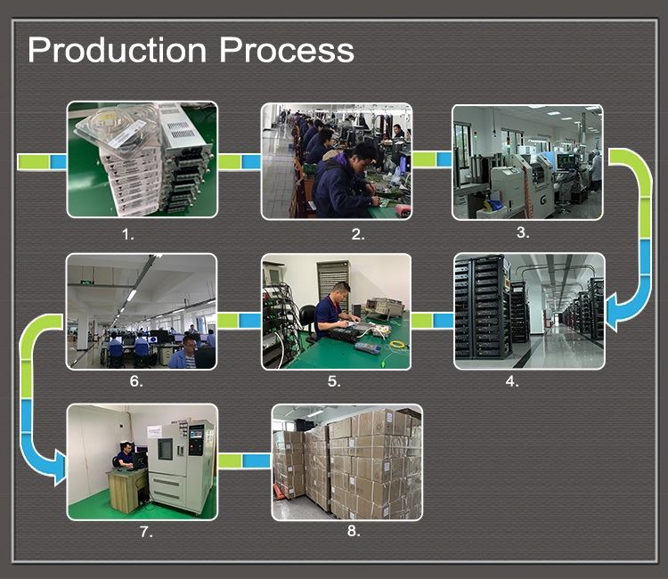 product-1-1 QAM 4