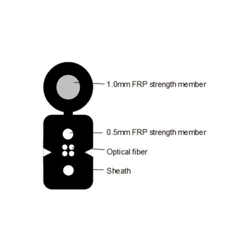 Kahetuumaline FTTH-kaabel