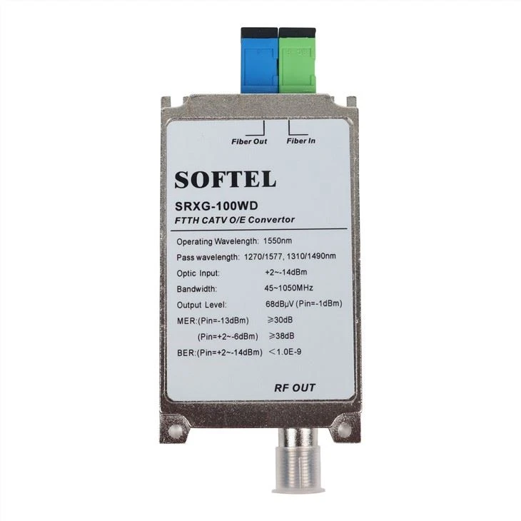 Xgs-pon Ftth vastuvõtja Wdm Node