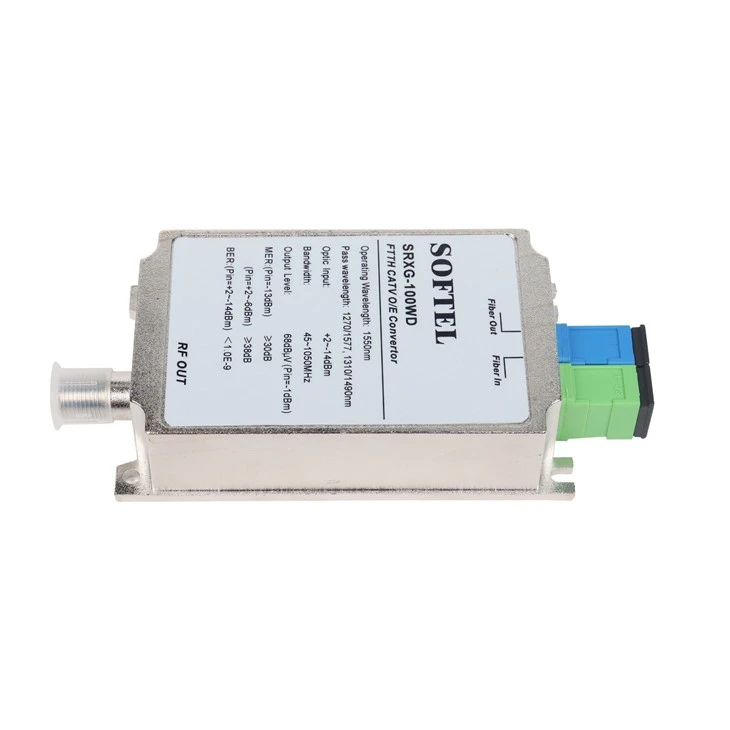 Xgs-pon Ftth Receiver Wdm Node