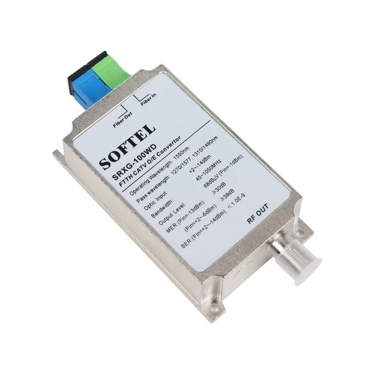 Xgs-pon Ftth Receiver Wdm Node