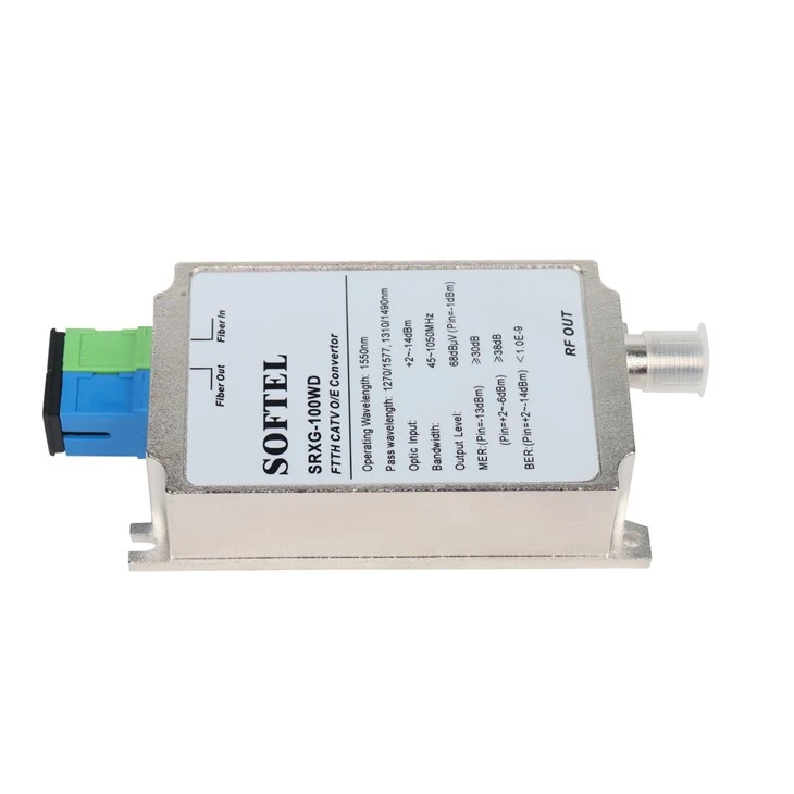 Xgs-pon Ftth Receiver Wdm Node