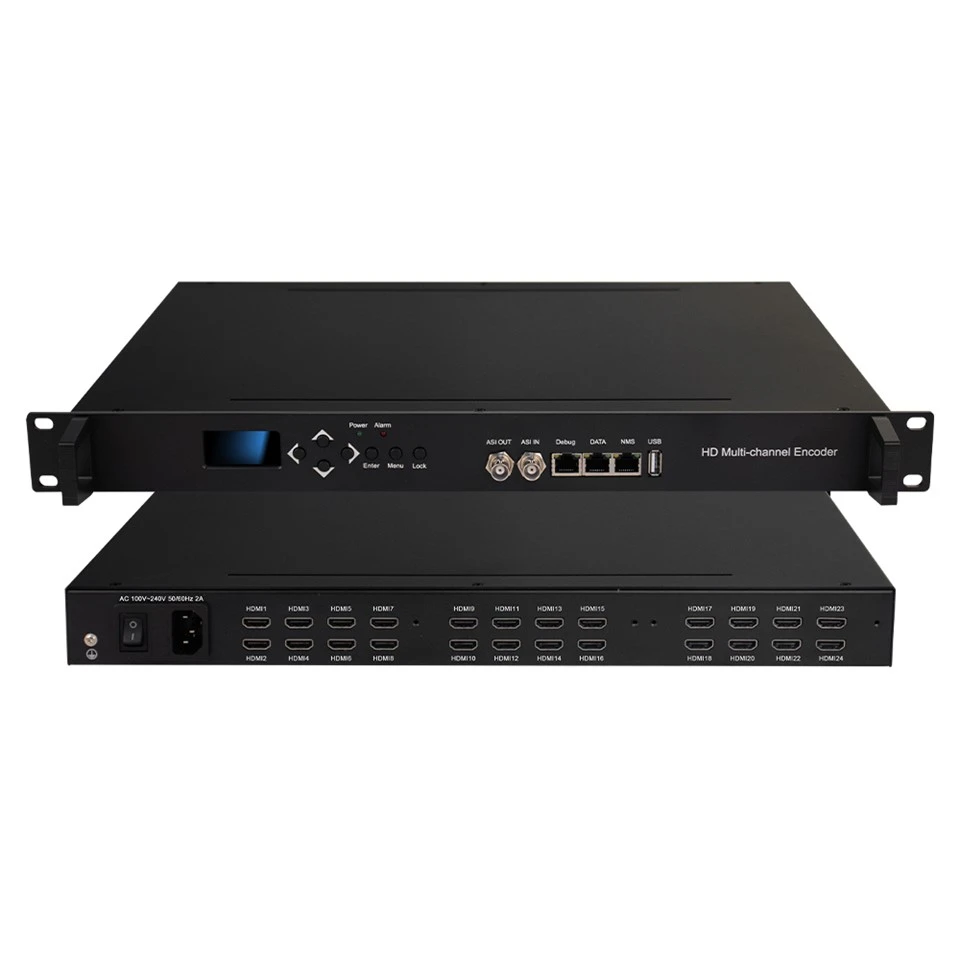 HDMI kooder